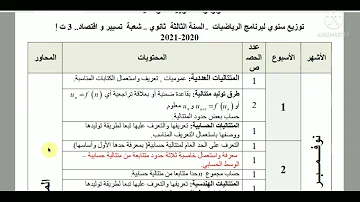 التوزيع السنوي لبرنامج مادة الرياضيات السنة الثالثة ثانوي شعبة تسيير و إقتصاد 