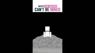 Why Dont We Mine the Moon?