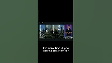 Google Waymo: 10M+ Fully Autonomous Paid Rides! #ai