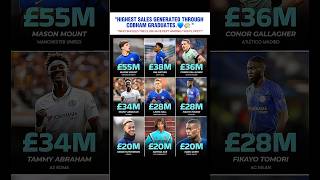 For me it's Tomori and Hall💙