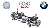 Audi A4 Avant Direccion Activa Youtube