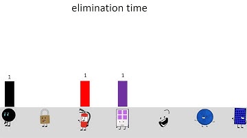 OBJECT SHOW HOST VOTING   EPISODE 33