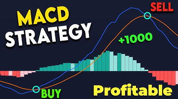 BEST EVER MACD Trading Strategy [89% Win Rate]