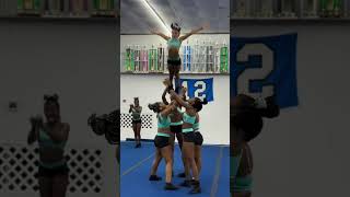 ALL ENGINES ON 🔥 | RELOADED IS READY FOR TAKEOFF ✈️💥 Cheer Power Unleashed!