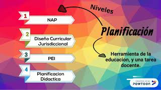practica 1ra parte