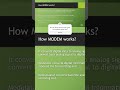 How MODEM works? Explained | ThinkComputer #modem #technology #concept