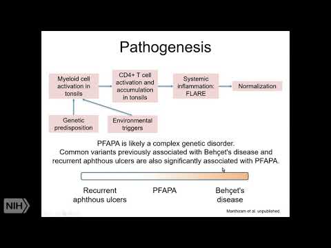 Treatment of Patients with PFAPA