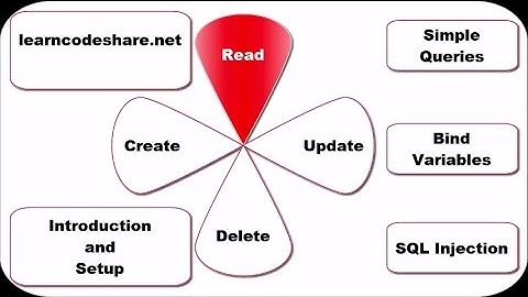 Read (cRud) Using CX_ORACLE and Python