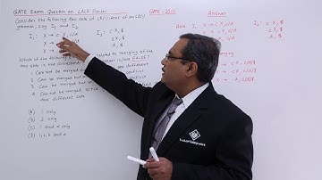 Exercise On LALR Parser