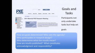 Initial elicitation and discussion of ELSI issues - Sandra Soo-Jin Lee