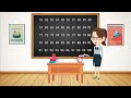 Counting Numbers from 51 to 100