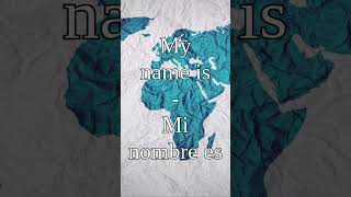 Spanish Self-Introductions: Saying 'My Name Is' with Confidence Profile