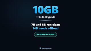 What can a 10GB RTX 3080 run for local AI in 2026?