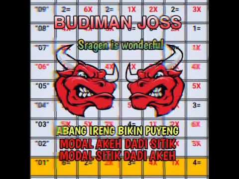 Story Whatsapp Capjikia Budiman Youtube Story Whatsapp Capjikia Budiman Youtube