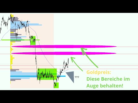 Video: Emfysem I Lungene - Typer, Symptomer, Behandling, Prognose