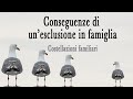 Conseguenze di un’esclusione dalla famiglia (Costellazioni familiari)