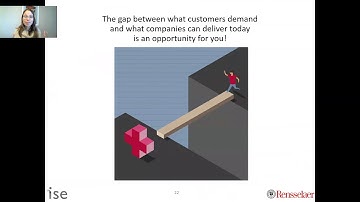 Why you should take a class on supply chain analysis and design?