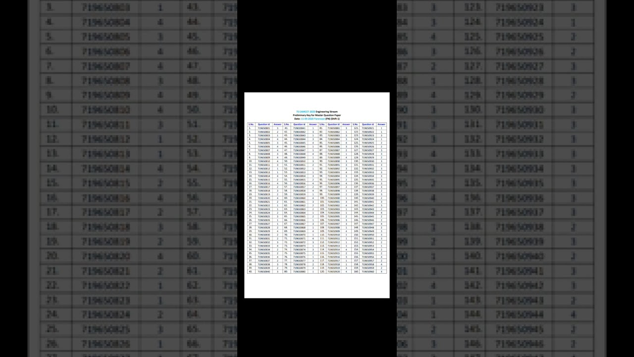 TS EAMCET ENGINEERING ANSWER KEY SHIFT-1 ON 11TH SEP 2020