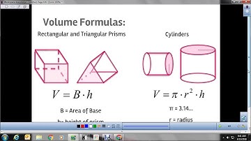 Geometry 11. 4 Volume of Prisms & Cylinders