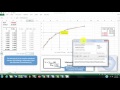 Michaelis-Menten Plots in Excel
