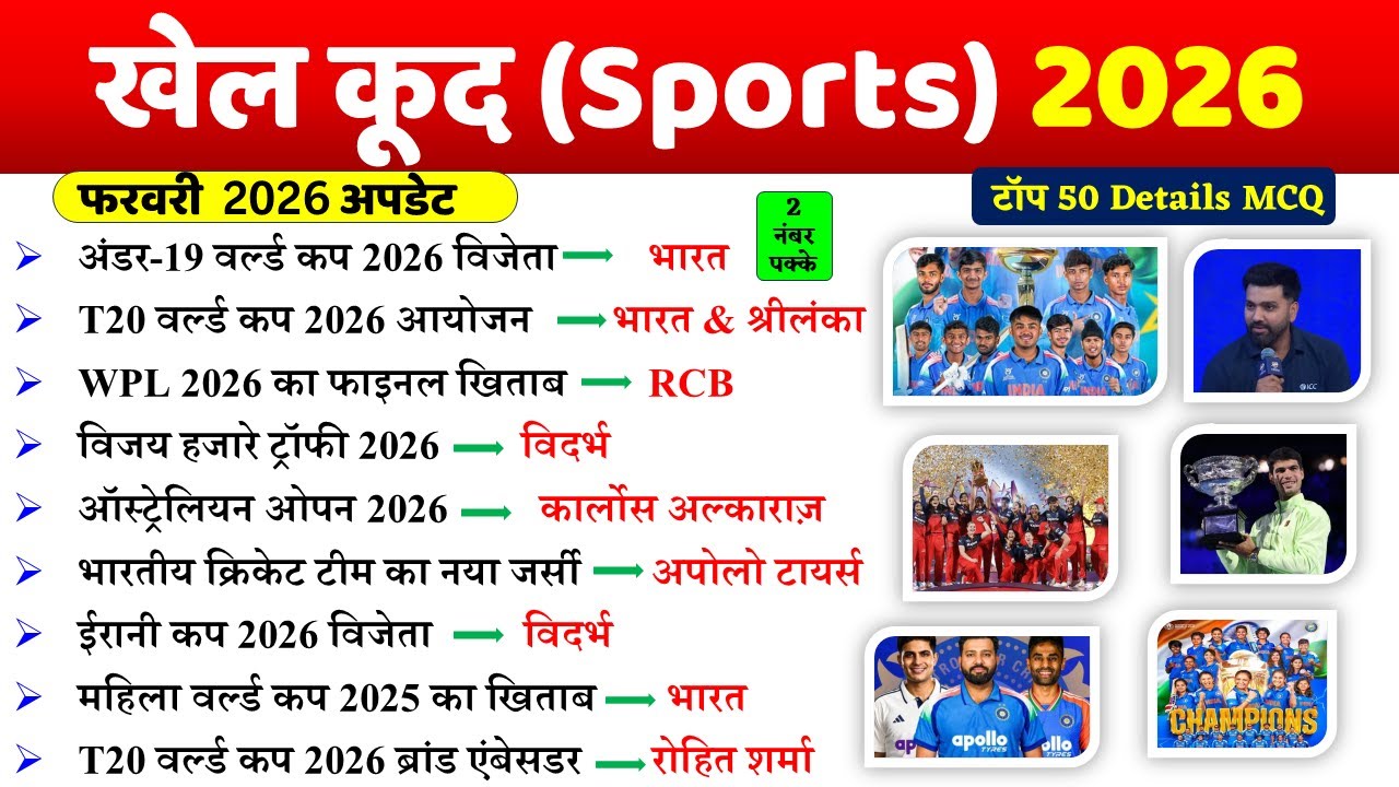 Sports Current Affairs 2026 | खेल करेंट अफेयर्स 2026 | Sports Awards Current Affairs 2026 railway