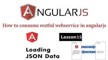 AngularJS Tutorial -15 | How to consume restful webservice in angularjs | Working with JSON File