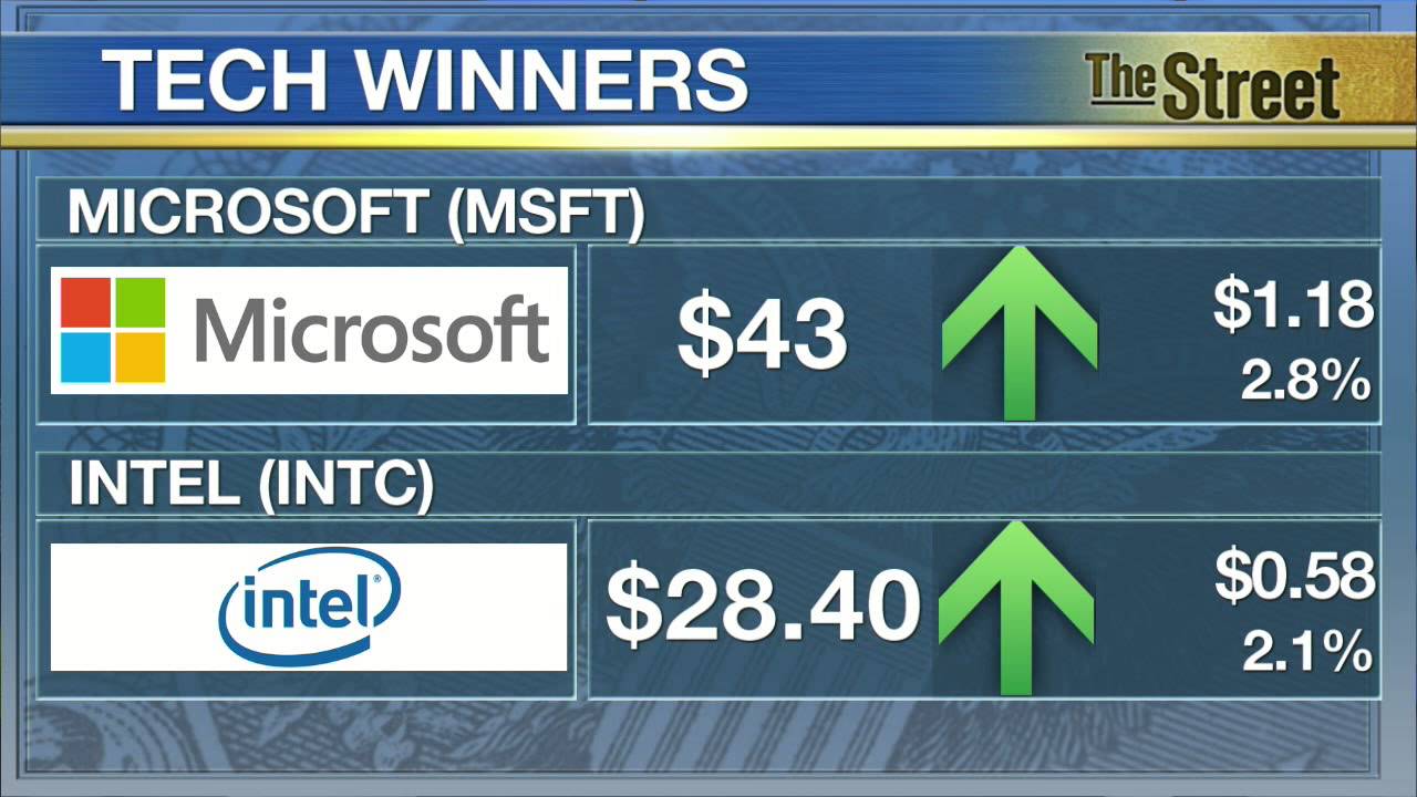 Stocks Surge in Rebound After Tuesday’s Slump