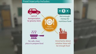 UNM student launching app to help students facing food insecurity screenshot 2