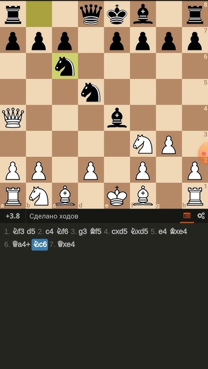Дебют Рети рулит. #chess #chessgame #шахматы #checkmate #chesstactics # ...