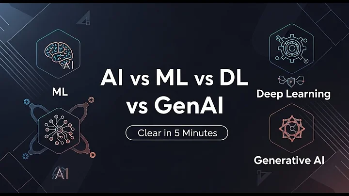 AI vs ML vs Deep Learning vs Generative AI Explained in 5 Minutes