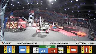 Qualification 49 - 2019 Oklahoma Regional