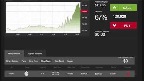 Auto Binary Signals Perfect Match Video 2 Live Trading   February 18th 2015