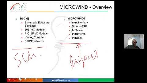 CMOS VLSI DESIGN USING MICROWIND   DAY 3 2