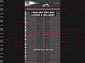 Can you steal this MIDI? 🤫  #edm #midi #edmproducer