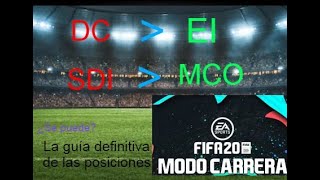 Cómo cambiar tu jugador de posición en modo carrera | FIFA 20