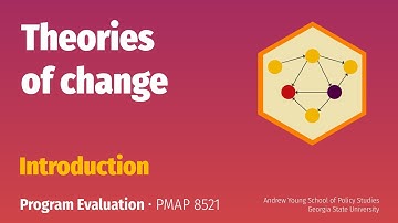 PMAP 8521 • (3) Theories of change: (0) Introduction