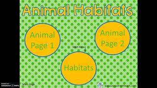 animal habitat smartboard game