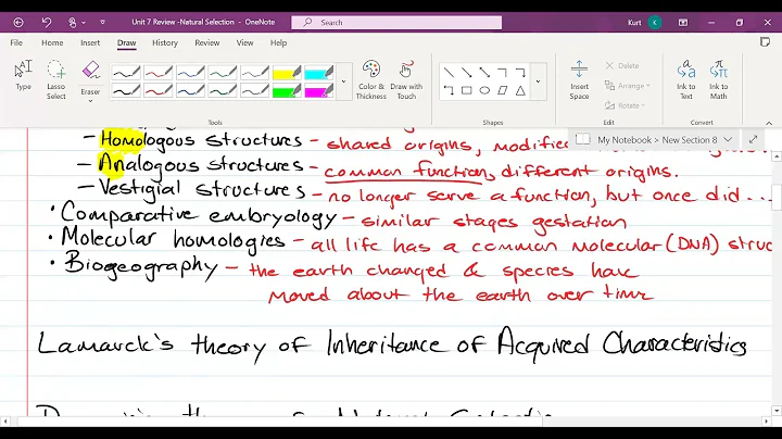 AP Biology Final Review: Unit 7 - Natural Selection