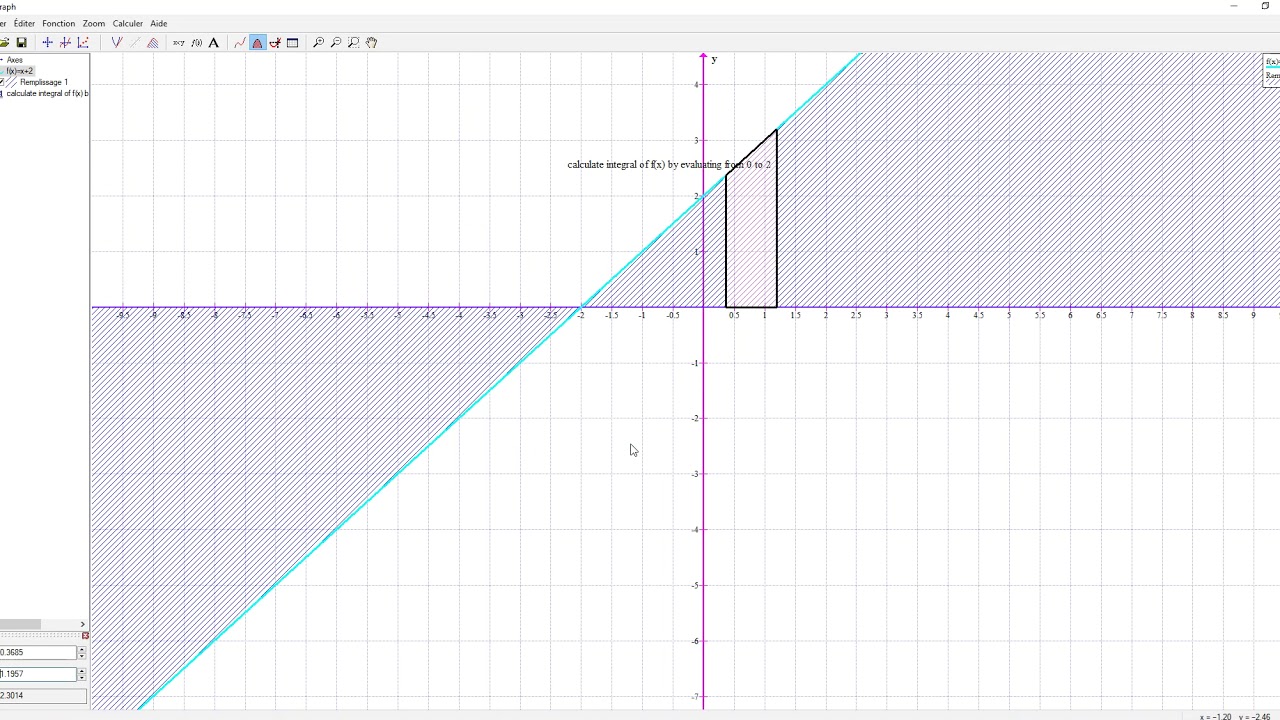 โปรแกรม กราฟ  2022 Update  วิธีการเขียนกราฟ โดยใช้โปรแกรม graph