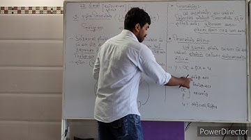 12th commerce|| Stat (part: 1)|| Chapter: 3 || Theory ||Lecture: 1|| Jignesh kamani ||