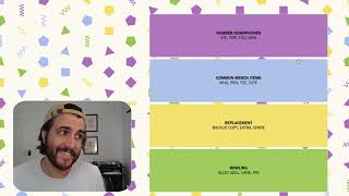 Connections #101: Extended edition #connections