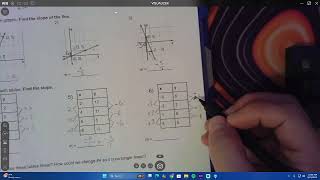 Finding Slope from a graph, table and two points