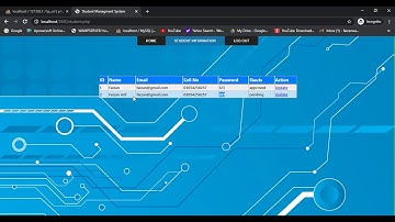 1-Driving License Management System (Test Phase Overview Video)