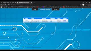 1-Driving License Management System (Test Phase Overview Video)