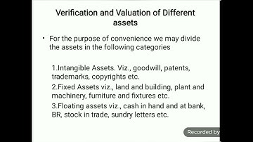 RCUB BCOM VI SEM MODERN AUDITING AND PRACTICE