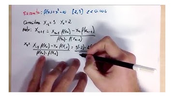 Introdução ao Cálculo Numérico   Método da Secante