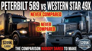 Peterbilt 589 vs Western Star 49X — Daimler Made Both Rivals. Here Is Why One Decision Costs You All
