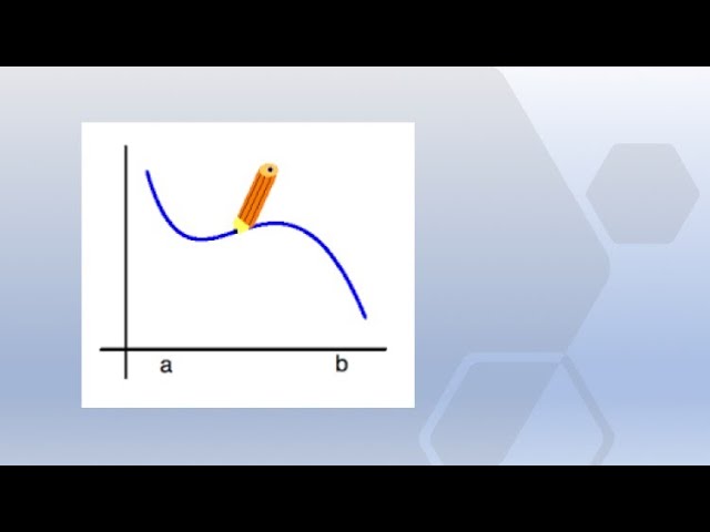 Continuity for Class 12 CBSE, ISC Math