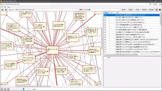Realistic way to manage internal link by visualizing its structure.