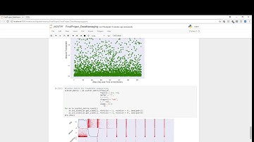CSCI63-Fraud And Transaction Anomaly Classification Complete Demo - Mohit Jain